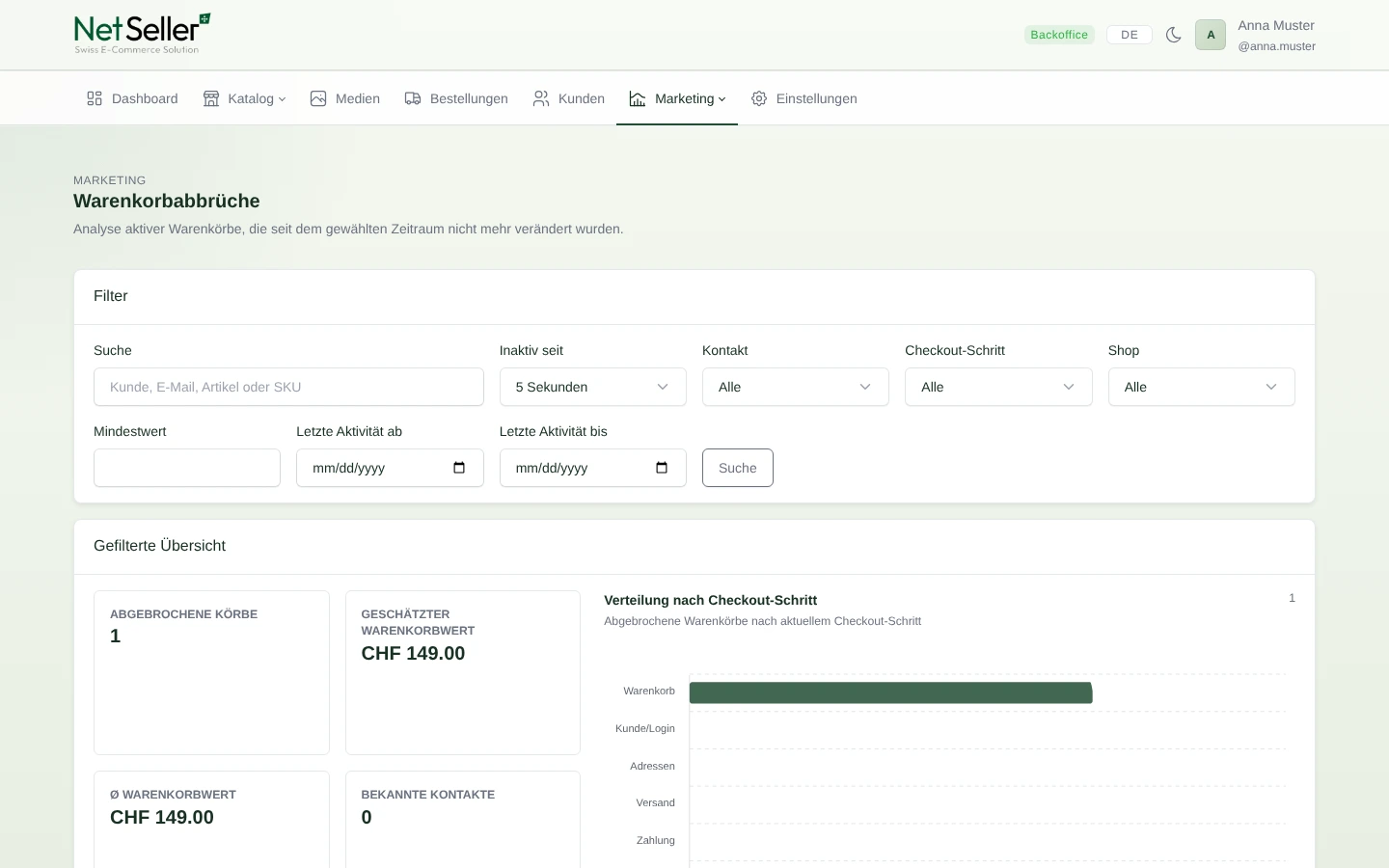 Analyse eines abgebrochenen Warenkorbs mit Wert und Checkout-Schritt